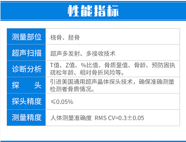 全自动妇科白带香蕉视频成年人国内外品牌有哪些？白带香蕉视频成年人哪个牌子好些？